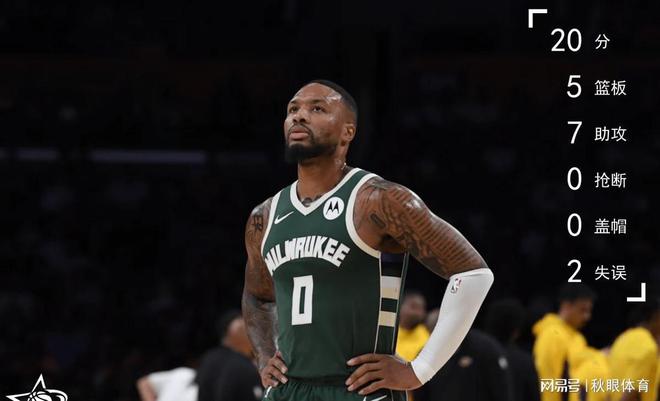 篮网B队强势鹈鹕,利拉德惊艳世界 篮网B队强势鹈鹕,利拉德惊艳世界