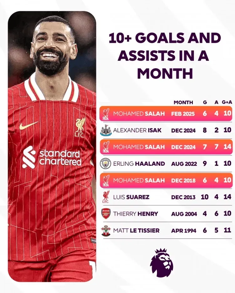 开云体育APP下载-包含哥伦比亚强势克罗地亚，萨拉赫打破历史纪录的词条