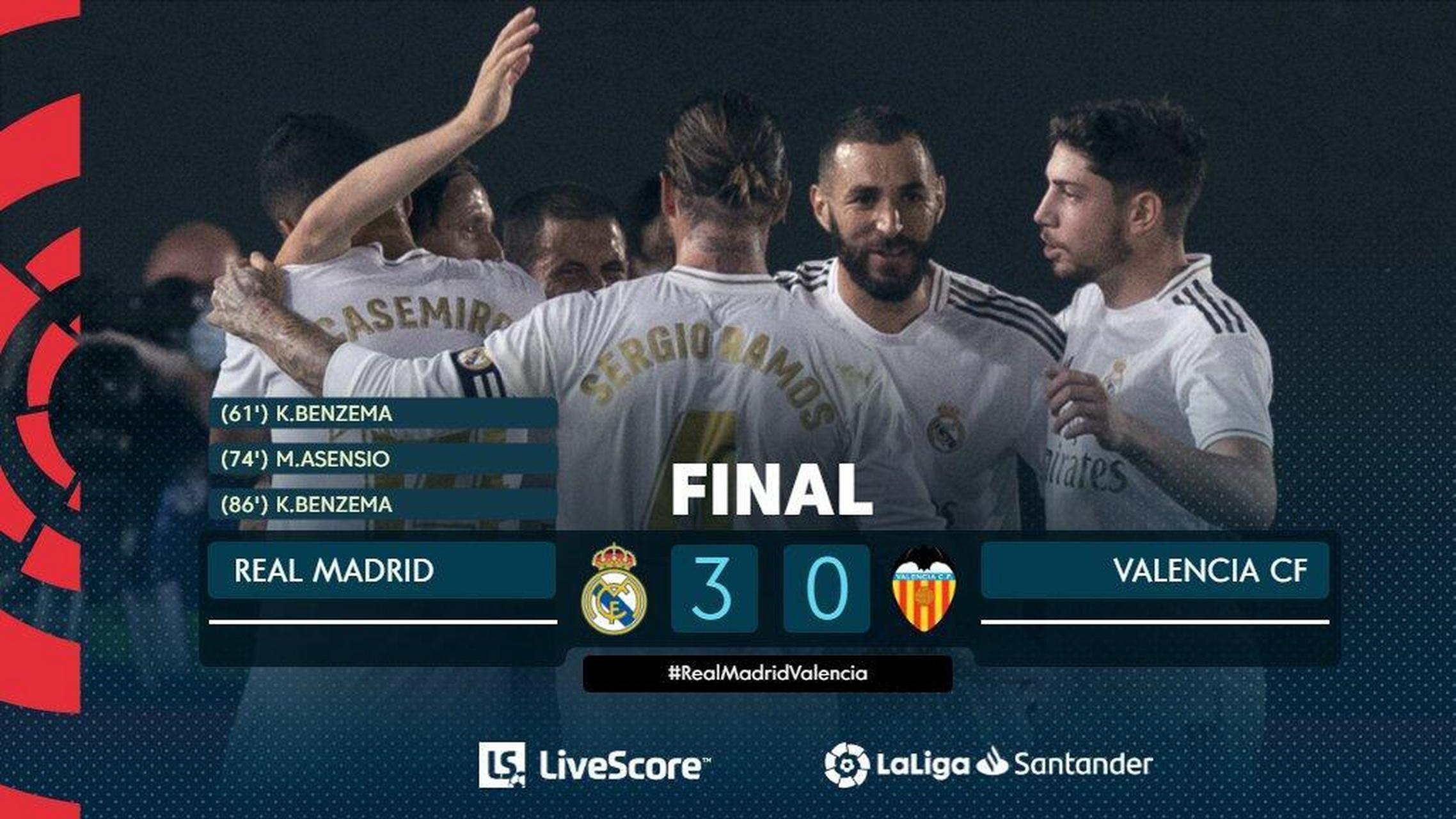 瓦伦西亚主场大获胜利，提升排名的简单介绍