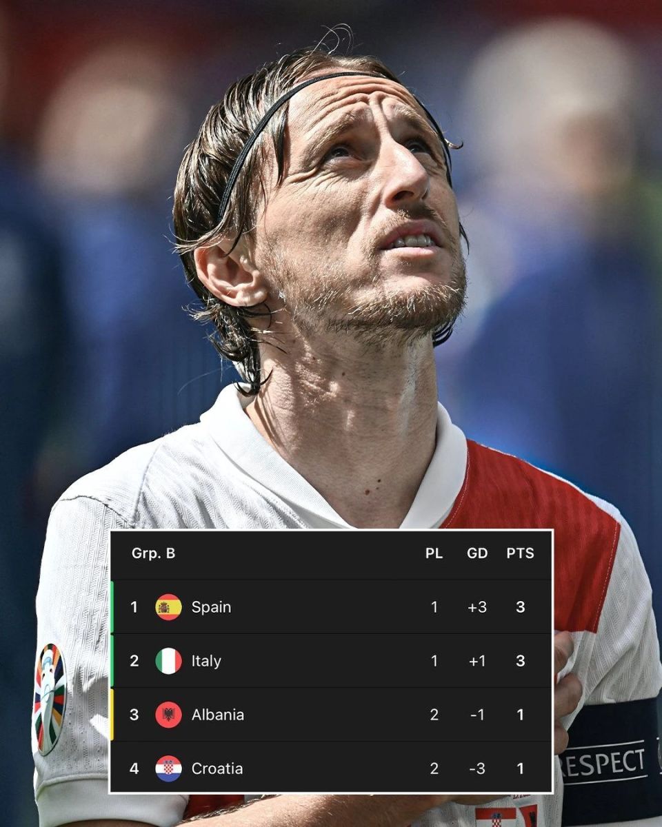 包含克罗地亚-惜败法国,晋级形势堪忧的词条 包含克罗地亚-惜败法国,晋级形势堪忧的词条