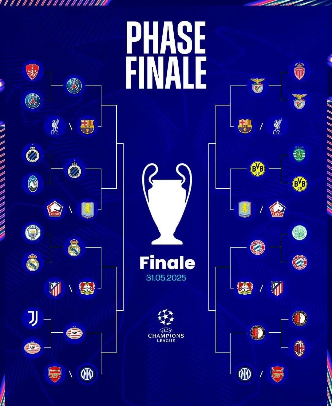 欧锦赛分组赛,谁能晋级下一轮? 欧锦赛分组赛,谁能晋级下一轮?