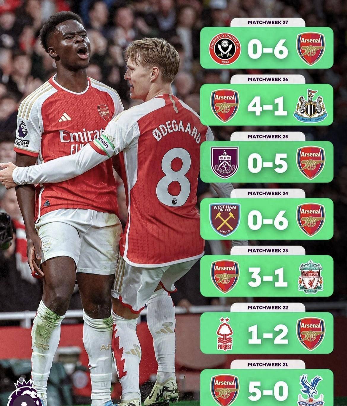 开云体育APP下载-包含阿森纳实力横扫对手，晋级之路一片春风！的词条