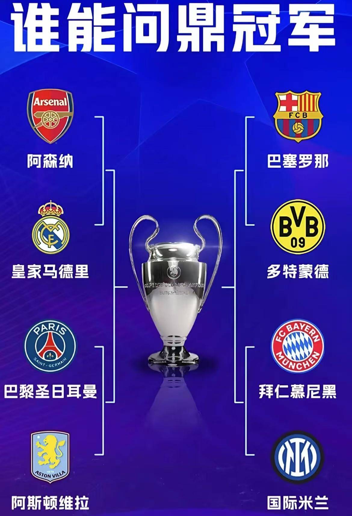 本届欧预赛，各队实力有高有低的简单介绍