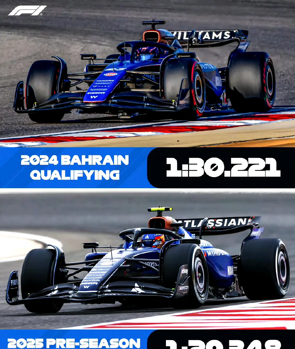 开云体育官网-梅赛德斯完胜威廉姆斯，塞恩斯高光表现